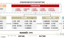 国产性图,探索我国科技发展的新篇章